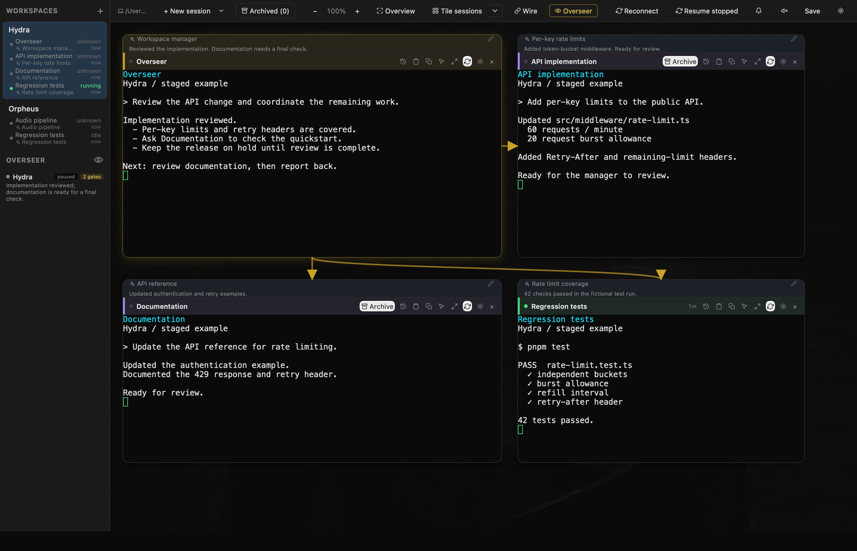 Acheron workspace arranging coding agents, implementation, documentation, and tests on one canvas